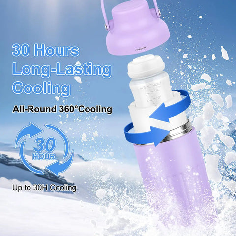 Portable Breast Milk Cooler 12oz With Two Bottles 30 Hours Cold Storage Leakproof Insulated Chiller showing 360° cooling design.