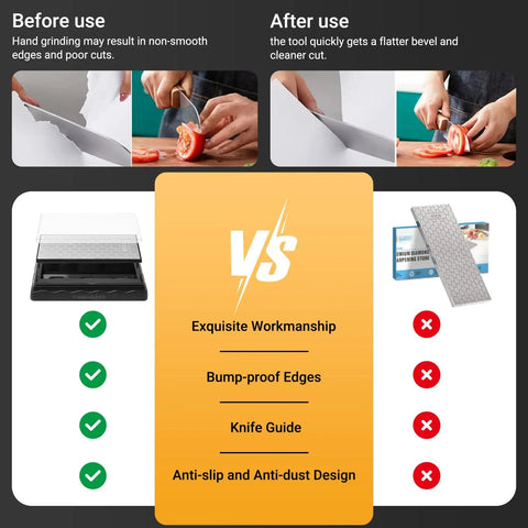 Double Sided Diamond Whetstone 400/1000 Grit With Honeycomb Surface Knife Sharpener Stone Angle Guide And Non Slip Base comparison