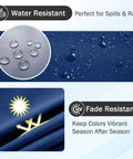 Close-up of waterproof and UV resistant navy fabric showcasing durability and protection benefits for outdoor use.