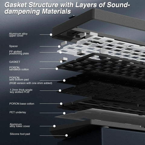 Top Shelf Wireless Mechanical Keyboard Kit With Rock Solid Gasket Mount Design showing layered sound-dampening materials and aluminum components.