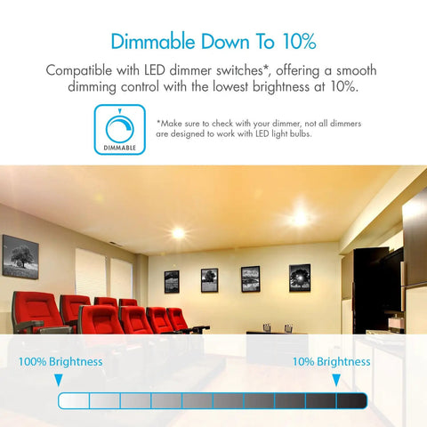 Power-Saving Dimmable LED Flood Light Bulbs, 60W Equivalent, 8W, soft lighting in home theater with dimming chart
