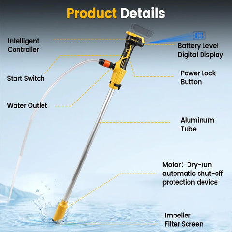 No Brainer Heavy Duty Cordless Stick Water Transfer Pump With Brushless Motor For Fast Pool And Pond Draining 723 GPH Utility Sump Kit with digital display and aluminum tube.