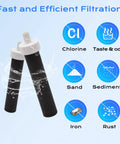 Five Pack Replacement Water Bottle Filter Compatible With 26oz And 36oz Plastic Bottles And 20oz And 32oz Stainless Steel Bottles shown with filtration features