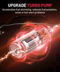 Graphic of Electric Fuel Pump Assembly E9120M with car silhouette, highlighting turbo upgrade benefits for fuel atomizing and noise reduction.