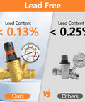 Front view of brass lead-free RV water pressure regulator with colorful gauge and adjustable knob