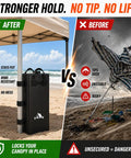 Side by side image showing Heavy Duty Canopy Weights Set Of 4 220 Lb Water Weights securing a tent versus unsecured beach setup.