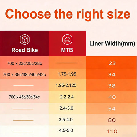 Bike tire size chart for road and mountain bikes, highlighting liner widths 23 to 110 mm for self adhesive bike tire liners.