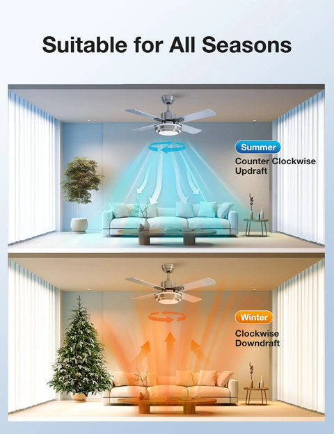 44 Inch Ceiling Fan With Remote And Light, Dope Dimmable LED, showing summer updraft and winter downdraft settings in living room