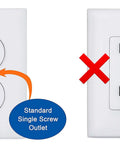 Comparison of standard single screw outlet and Decora 2 screw outlet for Self-Closing Outlet Covers For Center Screw Outlets, 3 Inches Wide By 4.75 Inches High, 6 Pack Baby Proofing Safety Shields That Auto Close When Cords Are Unplugged, A Practical Alternative To Wall Socket Plugs, White.