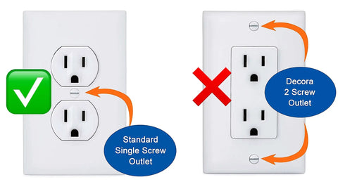 Comparison of standard single screw outlet and Decora 2 screw outlet for Self-Closing Outlet Covers For Center Screw Outlets, 3 Inches Wide By 4.75 Inches High, 6 Pack Baby Proofing Safety Shields That Auto Close When Cords Are Unplugged, A Practical Alternative To Wall Socket Plugs, White.