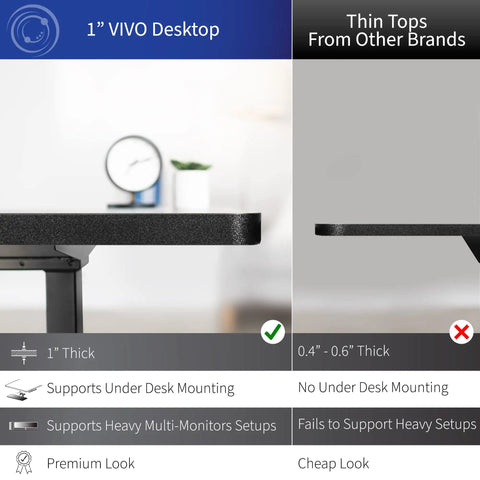 VIVO Corner Standing Desk In Dark Walnut L Shaped Electric Height Adjustable Workstation's 1 inch thick desktop with mounting support