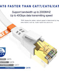 Cat8 Ethernet Cable 25 Ft Flat Outdoor Indoor High Speed 2000MHz 40Gbps Gold Plated RJ45 Weatherproof UV Resistant