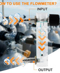 Diagram of Go To Oxygen Flow Meter 0.1 To 1.5 LPM Gas Regulator With Copper Connector showing input and output flow directions.
