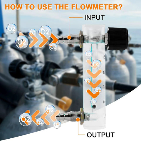 Diagram of Go To Oxygen Flow Meter 0.1 To 1.5 LPM Gas Regulator With Copper Connector showing input and output flow directions.