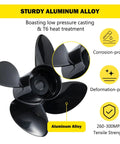 Focus keyword: Hub Kit Included 15 Inch 15 Pitch Aluminum Outboard Propeller Four Blade Right Hand Rotation Fits Mercury MerCruiser Alpha Bravo One 135 300HP 15 Dia Prop Replacement Back Up for 2 and 4 Stroke Engines, sturdy aluminum alloy prop with corrosion and deformation resistance symbols on diagram.