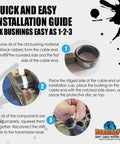 Installation guide for FM1KIT Manual Transmission Shift Cable Bushing Repair Kit For Fiat Jeep And Mini Models with step-by-step images.
