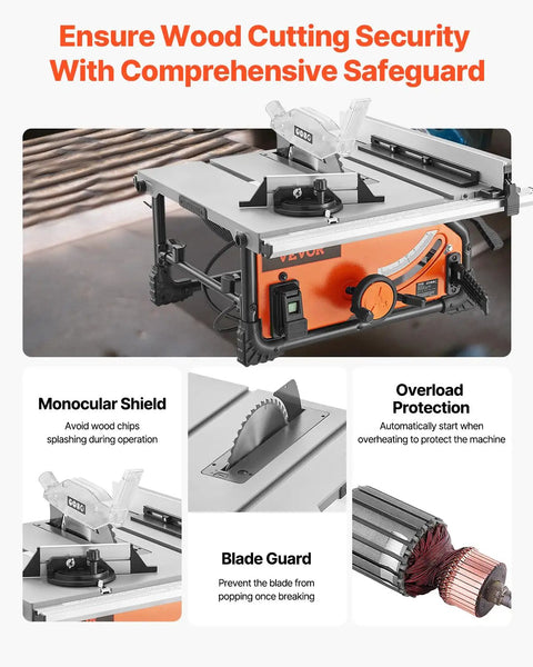 Rock Solid Portable Jobsite Table Saw Packing A Boss 15 Amp Motor And A Lightning Fast 4500 RPM Spin cuts with safety features.