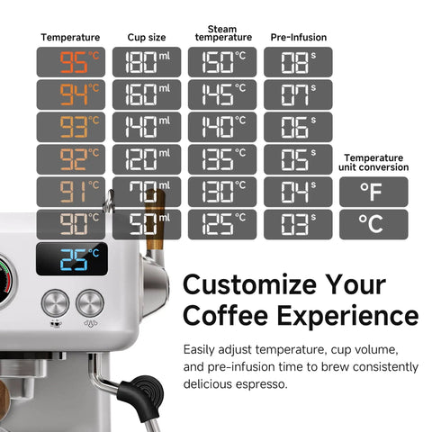 Programmable Espresso Machine With 58mm Stainless Steel Portafilter Adjustable Temperature And Cup Size Smart Display And Pressure Gauge Up To 20 Bar For Barista Grade Shots At Home showcasing customizable settings on digital display