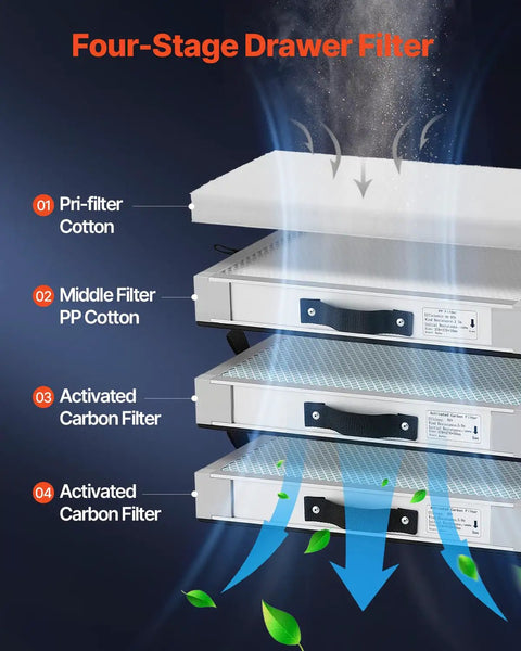 Four-stage drawer filter for Heavy Duty Solder Fume Extractor Delivering Beast Mode Suction Power for clean air.