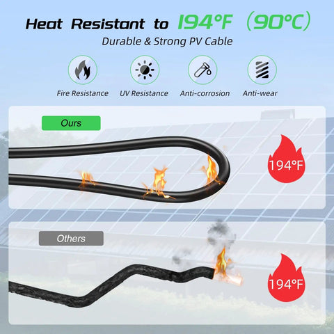 Comparison of Two 30 Ft 10 AWG Solar Panel Extension Cables, showcasing heat resistance at 194°F with fire and UV resistance features.