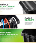 Dope Weatherproof Indoor Outdoor Power Cord Enclosure showing lock latch, cable clamps, and silicone seals detail