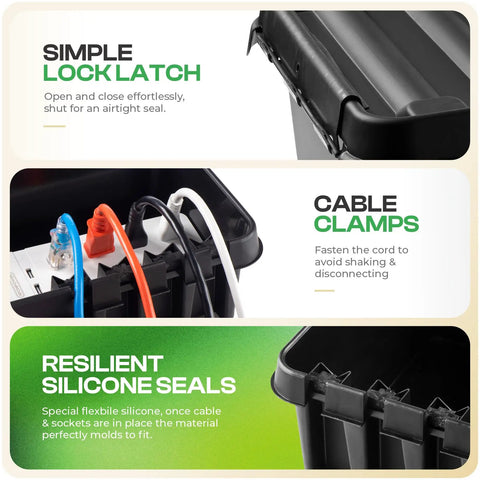 Dope Weatherproof Indoor Outdoor Power Cord Enclosure showing lock latch, cable clamps, and silicone seals detail