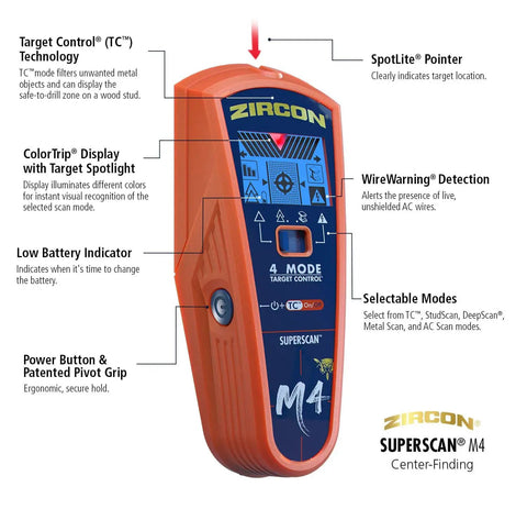 Hit The Nail On The Head With This Precision Stud Finder And Electric Wire Detector So You Can Ace Every Drywall Job Skip The Guesswork And Install Shelves Like A Pro Without Burning Cords