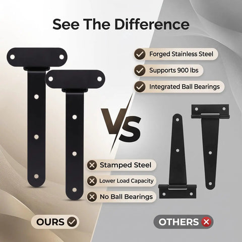 Heavy Duty Stainless Steel Strap Gate Hinges For Farm Gates And Wooden Doors Built Tough As Nails And Engineered For Zero Sagging While Supporting Up To 900 Pounds With 90 Or 180 Degree Movement comparison image with features and benefits.