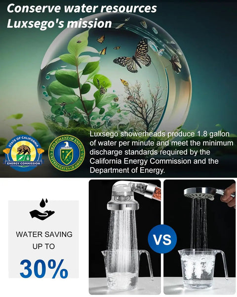 Comparison of filtered shower head performance with high pressure, demonstrating water conservation features, mineral filtration benefits.