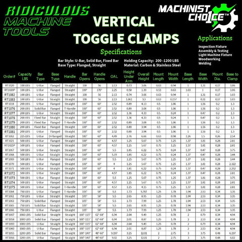 Heavy Duty Vertical Toggle Clamp U Bar Jaw Flanged Handle 750 Lb Holding Power Carbon Steel specifications table for welding and fabrication.
