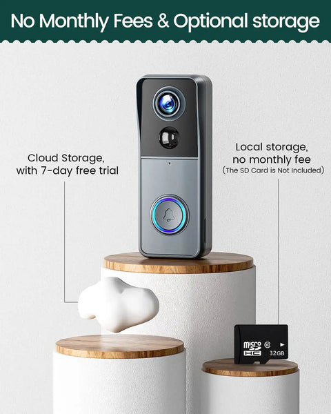 Wireless Video Doorbell Cam With Chime, 1080P HD Night Vision; shown with SD card option on display stand