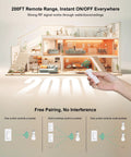 Hand holding Plug And Play Remote Light Switch For E26 E27 Lamps, No Wiring Needed, 200 Foot Range Wireless Control diagram