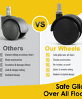 Comparison of Heavy Duty 2 Inch Stem Casters That Roll Slick As Butter For Living Room Furniture and Mobile Workstations.