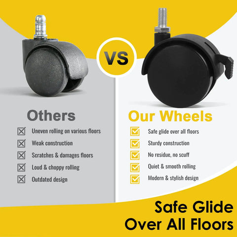Comparison of Heavy Duty 2 Inch Stem Casters That Roll Slick As Butter For Living Room Furniture and Mobile Workstations.