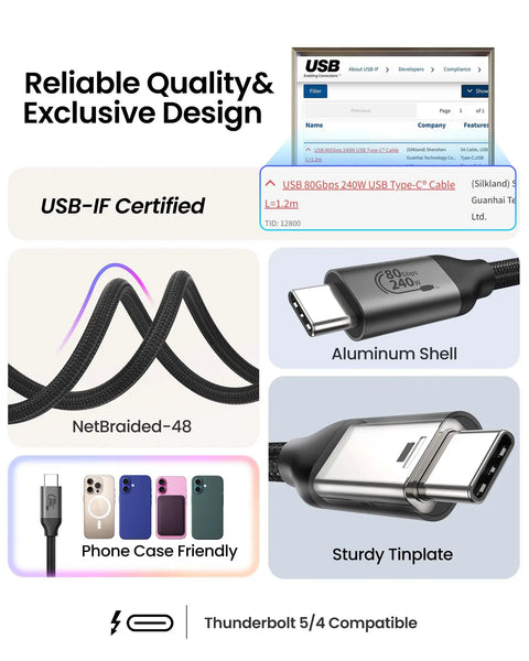 Crazy Fast USB4 Cable for Thunderbolt 5, 80Gbps Data Transfer, 4 Ft Length, 240W Power Delivery, USB-IF Certified, Bidirectional High Speed Link for Mac PC and Studio Gear; braided USB-C cable with aluminum shell