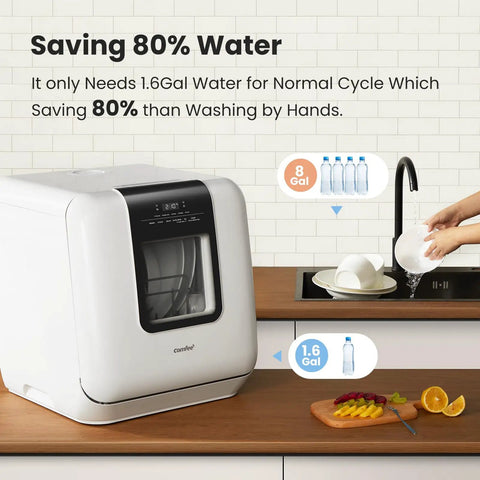 Slick Countertop Dishwasher With Built In Six Liter Water Tank, Portable Mini Cleaning Station Featuring Seven Custom Wash Cycles Uv Sanitization, Auto Open Dry Door And No Sweat Setup For Dorms, Rvs Or Tiny Kitchens, White, showing water saving comparison.