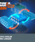 Score This Massive Double Pack Of 4.0Ah Lithium Ion Batteries Built For 20V And 40V Cordless Power Tools To Serve Real Deal Runtime And Smart Thermal Guards Keeping Your Gear Chugging Smoothly, showcasing battery cooling technology.