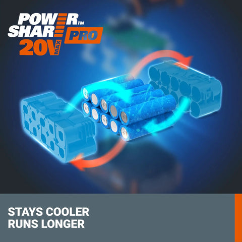Score This Massive Double Pack Of 4.0Ah Lithium Ion Batteries Built For 20V And 40V Cordless Power Tools To Serve Real Deal Runtime And Smart Thermal Guards Keeping Your Gear Chugging Smoothly, showcasing battery cooling technology.