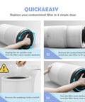 Step-by-step guide showing installation of Replacement 3 In 1 H13 True HEPA Filter for Levoit Core 400S, focusing on user hands.