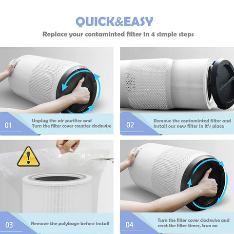 Step-by-step guide showing installation of Replacement 3 In 1 H13 True HEPA Filter for Levoit Core 400S, focusing on user hands.