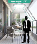 Motion Sensor LED Ceiling Light 12 Inch Flush Mount 24W Daylight Sensor with Auto On No Brainer for Closet Hallway Porch