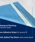 Close-up of the Real Good 36X36 Inch Adult Pee Pads That Slap With Massive Absorbency and Odor Control with waterproof backing.