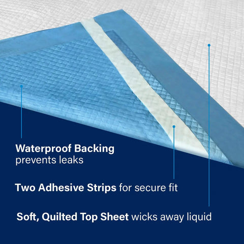 Close-up of the Real Good 36X36 Inch Adult Pee Pads That Slap With Massive Absorbency and Odor Control with waterproof backing.