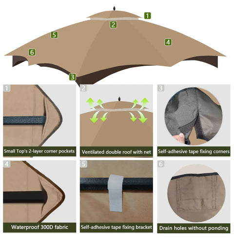 Heavy Duty 10x12 Gazebo Replacement Canopy Top With Air Vent, 300D Polyester PA Coated, Tough As Nails And Waterproof Shade Cover