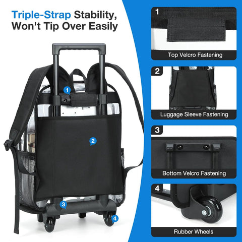Back view of transparent rolling backpack with three stage telescopic handle, illustrating triple-strap stability and luggage sleeve.