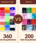 No Sweat No Sew Plastic Snap Fastener Kit With Heavy Duty Click Tool Assorted 12Mm Half Inch bright fabric snaps in colorful comparison.