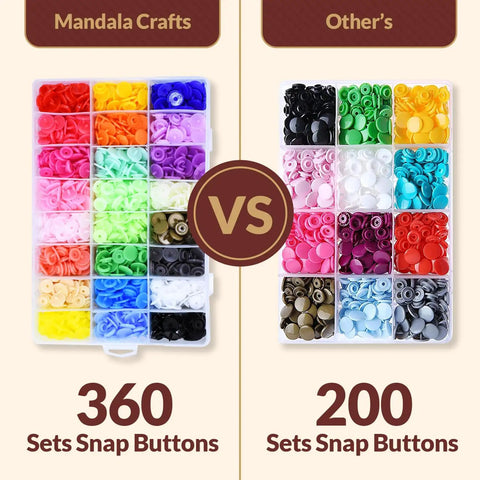 No Sweat No Sew Plastic Snap Fastener Kit With Heavy Duty Click Tool Assorted 12Mm Half Inch bright fabric snaps in colorful comparison.