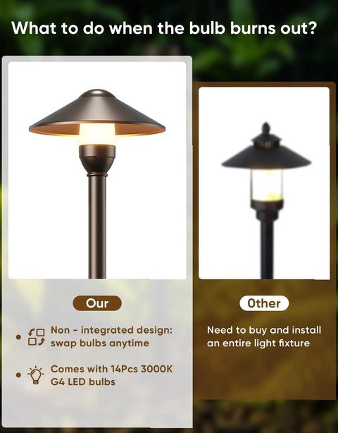 Low Voltage Landscape Lighting 12 Pack Aluminum Pathway Lights With G4 Bulbs Waterproof Oil Rubbed Bronze Round Shade comparison