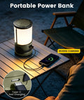 Ultimate Super Bright Rechargeable Camping Lantern Flashlight With Built In Power Bank And Seven Lighting Modes Waterproof for outdoor use