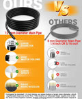 Comparison of Plug And Play Drip Irrigation Kit For Garden And Potted Plants showing 12mm vs 8mm diameter tubing options